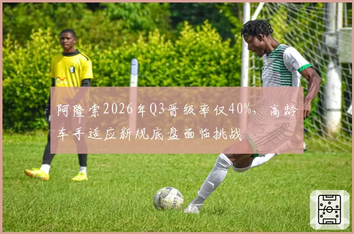 阿隆索2026年Q3晋级率仅40%，高龄车手适应新规底盘面临挑战