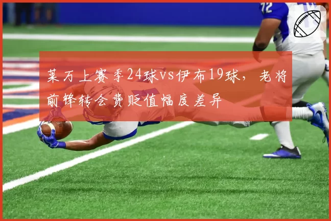 莱万上赛季24球vs伊布19球，老将前锋转会费贬值幅度差异