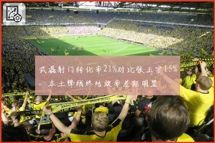 武磊射门转化率21%对比张玉宁15%，本土锋线终结效率差距明显